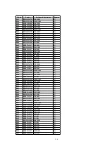 Preview for 110 page of Panasonic SA-AK520E Service Manual