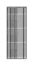 Preview for 111 page of Panasonic SA-AK520E Service Manual