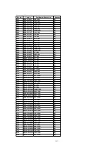 Preview for 112 page of Panasonic SA-AK520E Service Manual