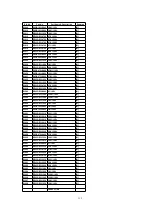 Preview for 115 page of Panasonic SA-AK520E Service Manual