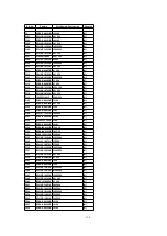 Preview for 116 page of Panasonic SA-AK520E Service Manual