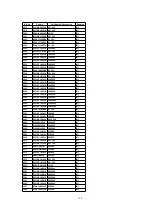 Preview for 118 page of Panasonic SA-AK520E Service Manual