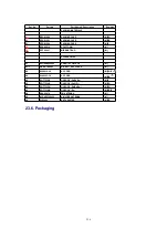 Preview for 124 page of Panasonic SA-AK520E Service Manual