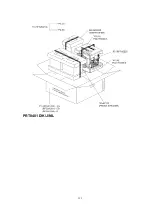 Preview for 125 page of Panasonic SA-AK520E Service Manual