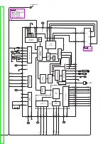 Preview for 151 page of Panasonic SA-AK520E Service Manual