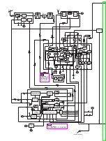 Preview for 152 page of Panasonic SA-AK520E Service Manual