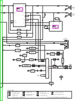 Preview for 157 page of Panasonic SA-AK520E Service Manual