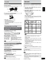 Preview for 15 page of Panasonic SA-AK521 Operating Instructions Manual