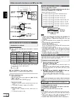 Предварительный просмотр 32 страницы Panasonic SA-AK521 Operating Instructions Manual