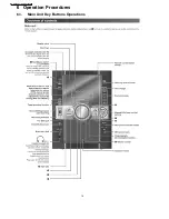 Preview for 10 page of Panasonic SA-AK570GCP Servise Manual