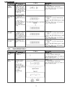 Preview for 16 page of Panasonic SA-AK570GCP Servise Manual