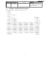 Preview for 17 page of Panasonic SA-AK570GCP Servise Manual