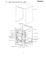 Preview for 25 page of Panasonic SA-AK570GCP Servise Manual