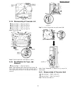 Preview for 39 page of Panasonic SA-AK570GCP Servise Manual