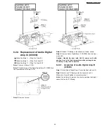 Preview for 43 page of Panasonic SA-AK570GCP Servise Manual