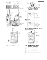 Preview for 47 page of Panasonic SA-AK570GCP Servise Manual