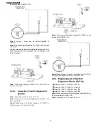 Preview for 48 page of Panasonic SA-AK570GCP Servise Manual