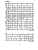 Preview for 69 page of Panasonic SA-AK570GCP Servise Manual