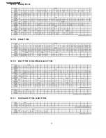 Preview for 70 page of Panasonic SA-AK570GCP Servise Manual