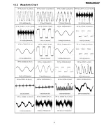 Preview for 73 page of Panasonic SA-AK570GCP Servise Manual