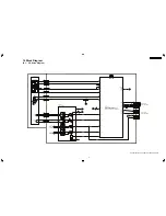 Preview for 77 page of Panasonic SA-AK570GCP Servise Manual