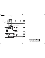 Preview for 84 page of Panasonic SA-AK570GCP Servise Manual