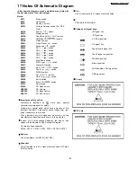 Preview for 85 page of Panasonic SA-AK570GCP Servise Manual