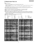 Preview for 121 page of Panasonic SA-AK570GCP Servise Manual