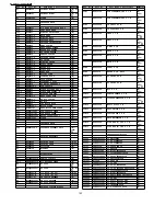 Preview for 122 page of Panasonic SA-AK570GCP Servise Manual