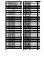 Preview for 123 page of Panasonic SA-AK570GCP Servise Manual