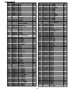 Preview for 124 page of Panasonic SA-AK570GCP Servise Manual