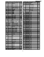 Preview for 125 page of Panasonic SA-AK570GCP Servise Manual