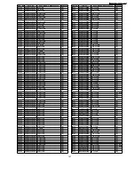 Preview for 127 page of Panasonic SA-AK570GCP Servise Manual