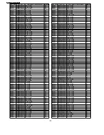 Preview for 128 page of Panasonic SA-AK570GCP Servise Manual