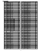 Preview for 130 page of Panasonic SA-AK570GCP Servise Manual