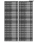 Preview for 131 page of Panasonic SA-AK570GCP Servise Manual