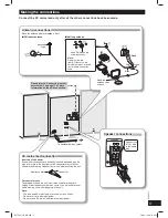 Preview for 5 page of Panasonic SA-AK580 Operating Instructions Manual