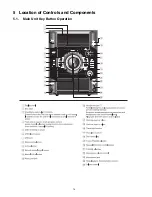 Preview for 14 page of Panasonic SA-AK580PH Service Manual