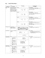 Предварительный просмотр 19 страницы Panasonic SA-AK580PH Service Manual