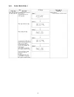 Preview for 21 page of Panasonic SA-AK580PH Service Manual