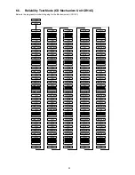 Предварительный просмотр 25 страницы Panasonic SA-AK580PH Service Manual