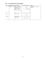 Preview for 27 page of Panasonic SA-AK580PH Service Manual