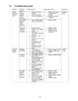 Preview for 29 page of Panasonic SA-AK580PH Service Manual