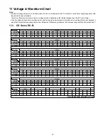 Предварительный просмотр 76 страницы Panasonic SA-AK580PH Service Manual