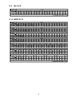 Предварительный просмотр 83 страницы Panasonic SA-AK580PH Service Manual