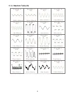 Предварительный просмотр 85 страницы Panasonic SA-AK580PH Service Manual