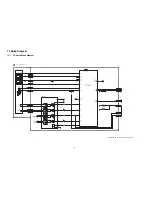 Предварительный просмотр 88 страницы Panasonic SA-AK580PH Service Manual