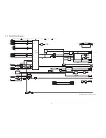 Preview for 90 page of Panasonic SA-AK580PH Service Manual