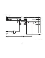 Preview for 93 page of Panasonic SA-AK580PH Service Manual