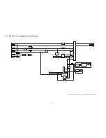 Предварительный просмотр 94 страницы Panasonic SA-AK580PH Service Manual